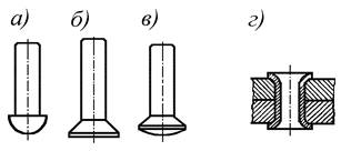заклепки 6ДМ