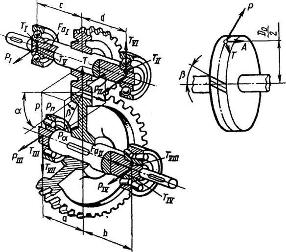 Описание: Описание: рисунок