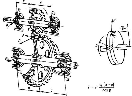 Описание: Описание: рисунок
