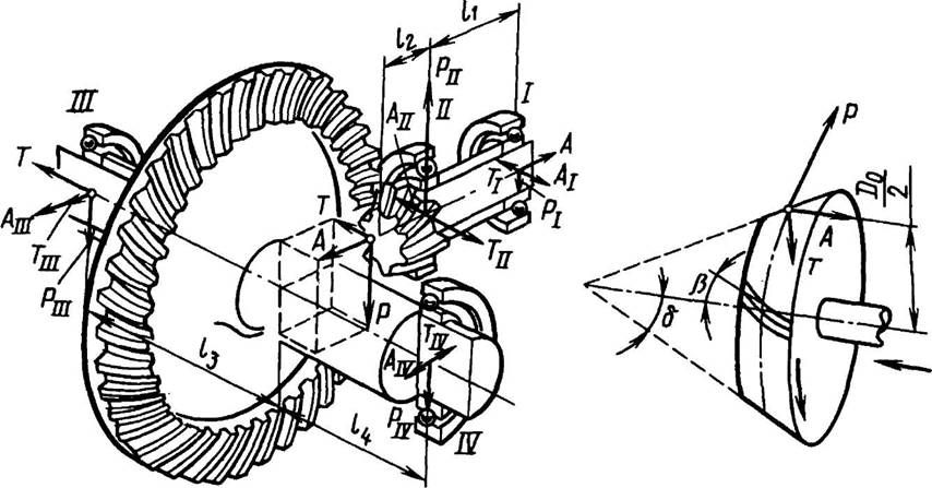 Описание: Описание: рисунок
